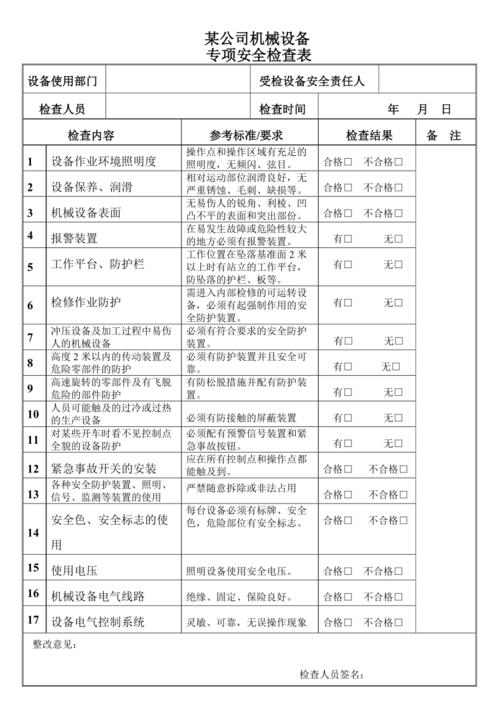 环卫机械设备安全检查表，环卫安全检查记录？