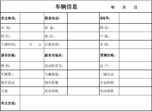 二手车信息，二手车信息表模板！