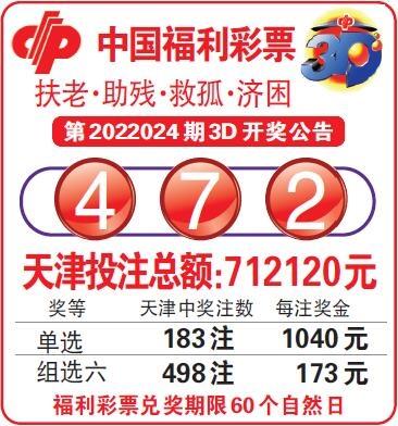 202202，2022024期3D开奖结果？