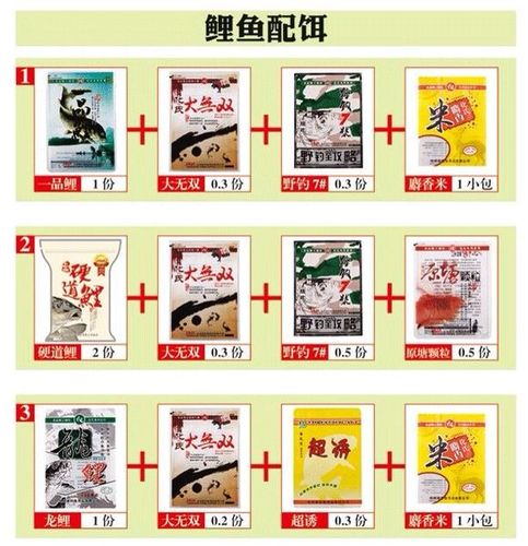 钓鱼料如何选择搭配，钓鱼的料？