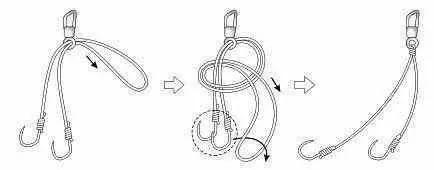如何避免钓鱼线缠绕，怎么防止鱼钩缠线！