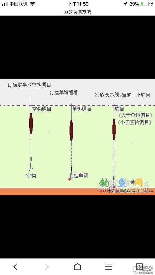 钓鱼大师如何调鱼漂，钓鱼大师如何调鱼漂视频教程