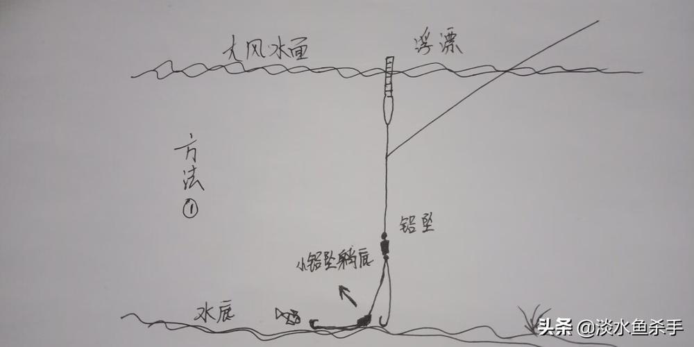 水流急如何沉底钓鱼，水流急如何沉底钓鱼呢？