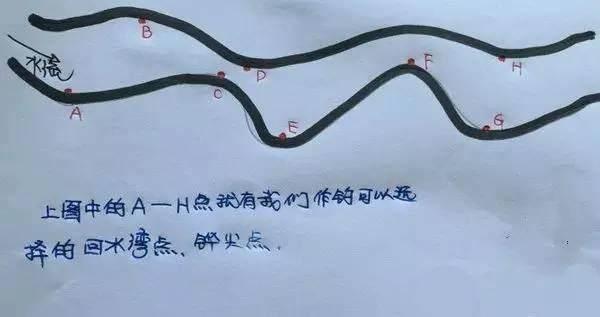 大坝挂钩如何钓鱼图解，"大坝"？