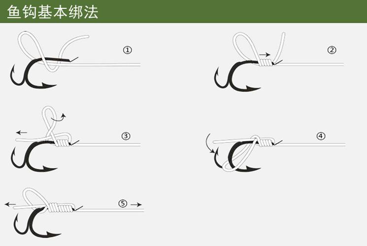 钓鱼如何放钩技巧，钓鱼怎么放线视频？