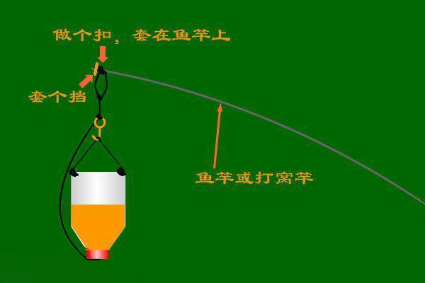 在家如何自制钓鱼工具，自制钓鱼神器视频教程