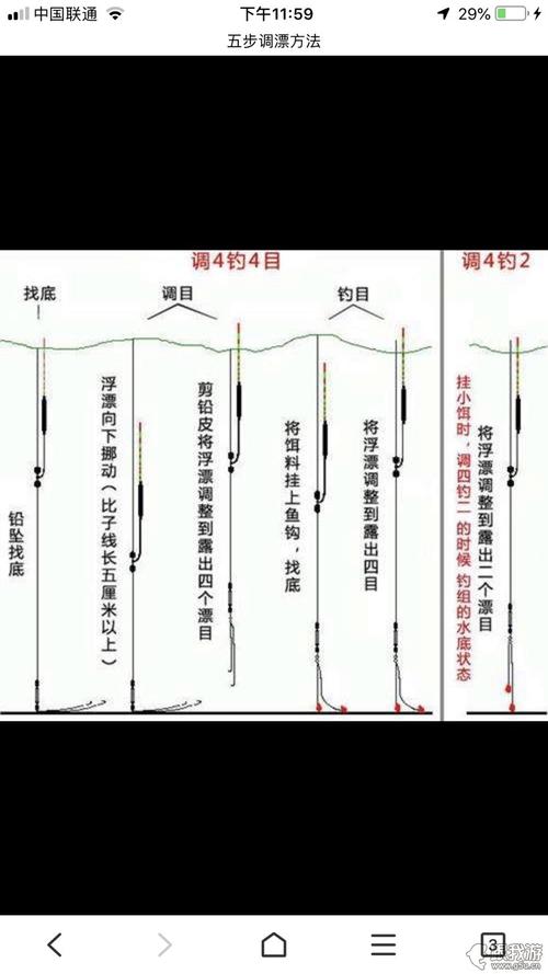 竞技钓鱼如何调漂，竞技钓鱼如何调漂视频！